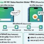 चुपके से आया WhatsApp का ये 'सीक्रेट' अपडेट! अब स्टेटस पर Instagram जैसा मजा, क्या आपके फोन में आया ये फीचर? अभी चेक करें चुपके से आया WhatsApp का ये ‘सीक्रेट’ अपडेट! अब स्टेटस पर Instagram जैसा मजा, क्या आपके फोन में आया ये फीचर? अभी चेक करें