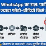 WhatsApp Secret Trick: जानें आपका पार्टनर सबसे ज्यादा फोटो-वीडियो किसे भेजता है? 2 मिनट में खोलें सारा राज!