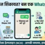 National Consumer Helpline WhatsApp Number 8800001915 for Electricity Bill Complaint Process in Hindi