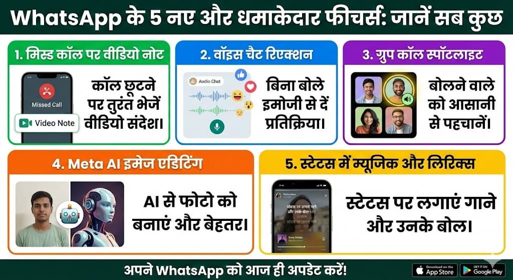 WhatsApp New Update: अब मिस्ड कॉल पर भेजें वीडियो नोट और स्टेटस में लगाएं म्यूजिक लिरिक्स – जानें नए फीचर्स का पूरा सच WhatsApp New Update