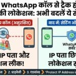 WhatsApp Call Tracking Alert