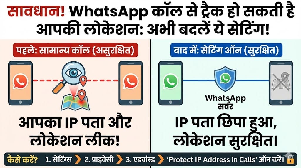 WhatsApp Call Tracking Alert