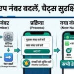 WhatsApp Number Kaise Badle?