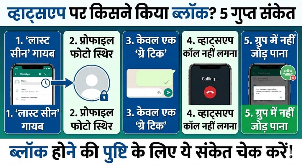 WhatsApp Block Check