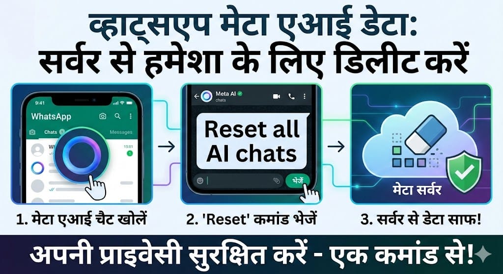 WhatsApp मेटा AI चैट हिस्ट्री डिलीट करें