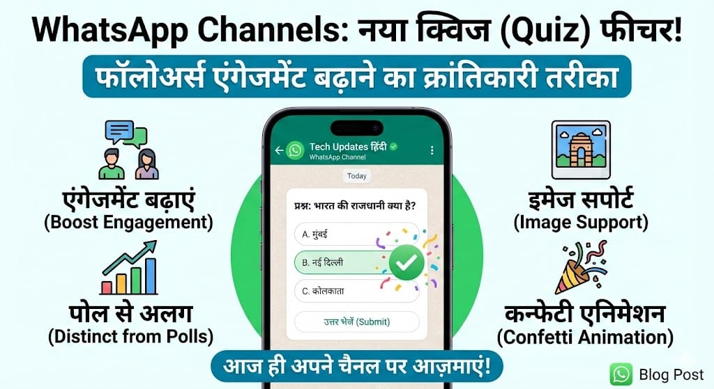WhatsApp Channels Quiz Feature