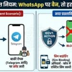 WhatsApp Ban Rule: एक गलती और सारे ऐप्स होंगे बंद? सरकार का नया सख्त आदेश!