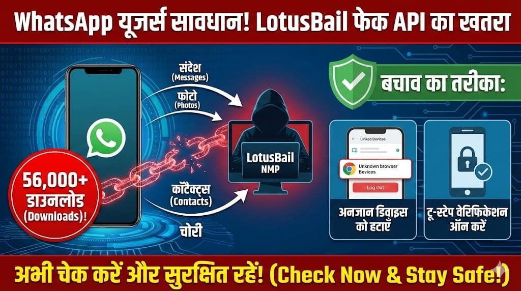 LotusBail फेक API 56,000 बार डाउनलोड - आपके मैसेज और फोटो खतरे में