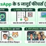 WhatsApp के ये 5 खुफिया फीचर्स बदल देंगे आपकी दुनिया, क्या आपको पता है?