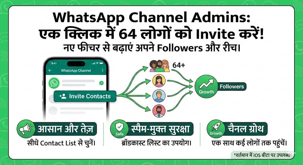 WhatsApp का नया धमाका: Channel Admins अब एक क्लिक में बढ़ा सकेंगे Followers! WhatsApp का नया धमाका: Channel Admins अब एक क्लिक में बढ़ा सकेंगे Followers!