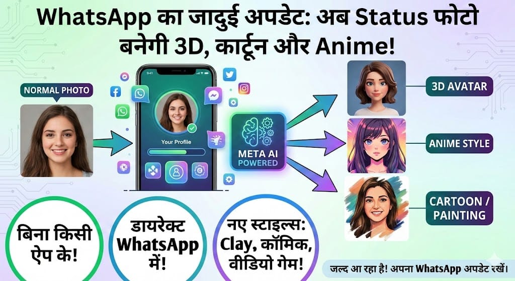 WhatsApp New Update: अब फोटो बनेगी 3D और Cartoon, जानें जादुई AI फीचर के बारे में! WhatsApp का जादुई अपडेट: अब Status फोटो बनेगी 3D और Cartoon, जानें कैसे!