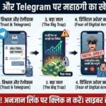 WhatsApp स्कैम अलर्ट: 100 रुपये के लालच में VIP भी हुए कंगाल, डिजिटल अरेस्ट से बचें