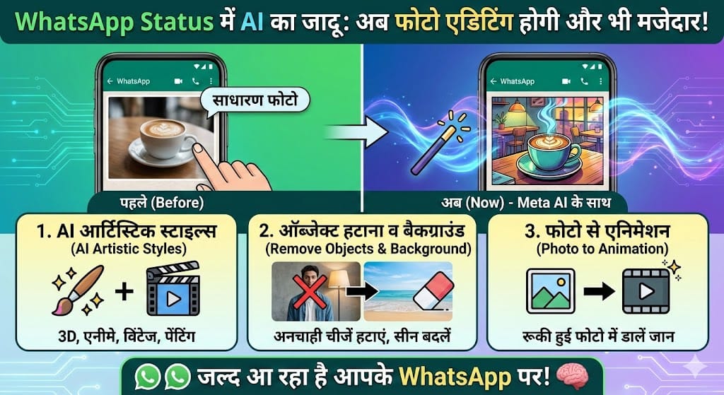 WhatsApp New Feature
