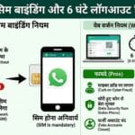 WhatsApp Sim Binding Rule 2026: बिना सिम नहीं चलेगा ऐप, 6 घंटे में लॉगआउट