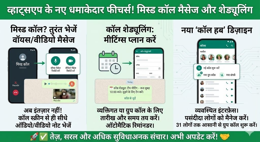 WhatsApp का धमाकेदार अपडेट: अब Missed Call पर भेजें तुरंत Voice और Video Message, कॉल शेड्यूलिंग फीचर भी हुआ लॉन्च! WhatsApp का धमाकेदार अपडेट: अब Missed Call पर भेजें तुरंत Voice और Video Message, कॉल शेड्यूलिंग फीचर भी हुआ लॉन्च!
