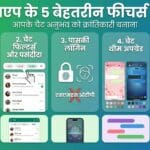 WhatsApp Top New Features: स्क्रीन शेयरिंग से लेकर AI तक, ये 5 फीचर्स बदल देंगे आपका चैटिंग अनुभव