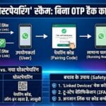 WhatsApp Ghostpairing Scam