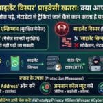 WhatsApp Privacy Risk