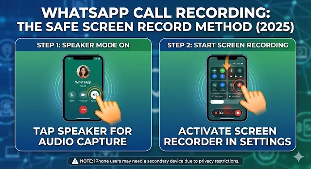 WhatsApp Call Recording Tips: 2026 में कॉल रिकॉर्डिंग की सबसे आसान और सीक्रेट ट्रिक (100% Working) WhatsApp Call Recording Tips