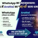 WhatsApp की बादशाहत ख़त्म? 2026 में Arattai का Android TV वीडियो कॉलिंग फीचर लॉन्च!
