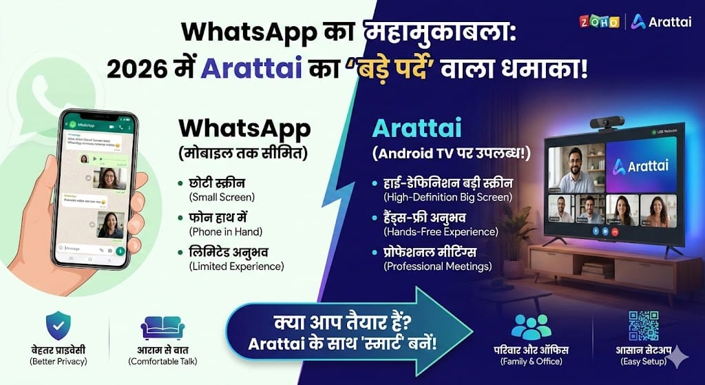 WhatsApp की बादशाहत ख़त्म? 2026 में Arattai का Android TV वीडियो कॉलिंग फीचर लॉन्च!