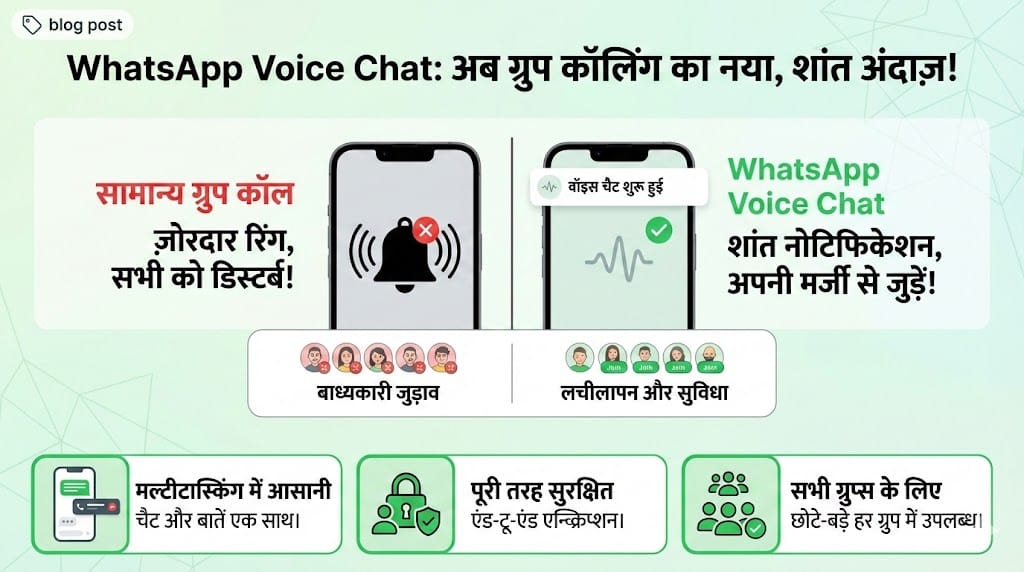 WhatsApp Voice Chat