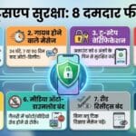 WhatsApp Privacy 2026: इन 8 खुफिया सेटिंग्स से बनाएं अपने अकाउंट को लोहे जैसा मजबूत!