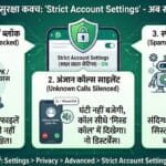 WhatsApp Strict Account Settings