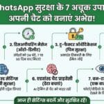 WhatsApp Hidden Features