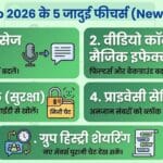 WhatsApp 2026 के जादुई फीचर्स: 15 गुप्त ट्रिक्स जो आपके चैटिंग अनुभव को पूरी तरह बदल देंगे