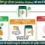 WhatsApp Hidden Status 2026: अगर किसी ने आपको स्टेटस से हाइड (Hide) किया है, तो उसे कैसे देखें? जानिए तरीके