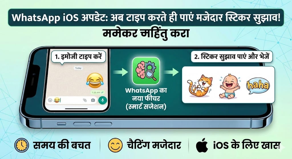 WhatsApp अपडेट: iOS यूजर्स के लिए शानदार फीचर, अब टाइप करते ही मिलेंगे मजेदार स्टिकर सुझाव