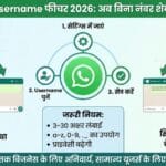 WhatsApp Username Feature 2026: अब बिना नंबर दिए करें चैट, जानें सेट करने का तरीका