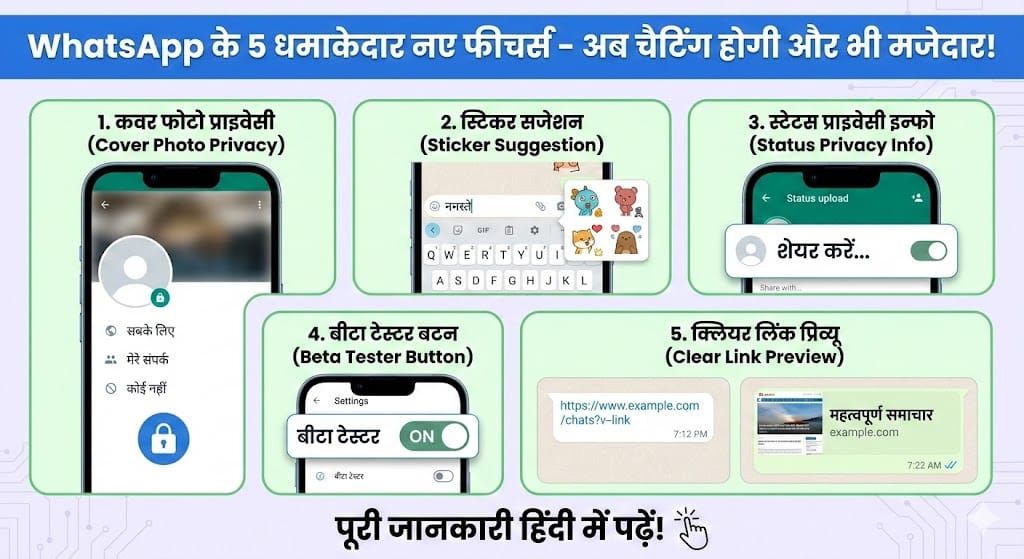 WhatsApp के 5 धमाकेदार फीचर्स जो बदल देंगे चैटिंग का अंदाज - अभी जानिए क्या है खास! WhatsApp के 5 धमाकेदार फीचर्स जो बदल देंगे चैटिंग का अंदाज - अभी जानिए क्या है खास!