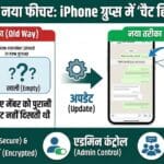 WhatsApp Update: iPhone यूजर्स के लिए आया कमाल का Group Feature, अब नए मेंबर्स पढ़ सकेंगे पुरानी चैट! WhatsApp Update: iPhone यूजर्स के लिए आया कमाल का Group Feature, अब नए मेंबर्स पढ़ सकेंगे पुरानी चैट!