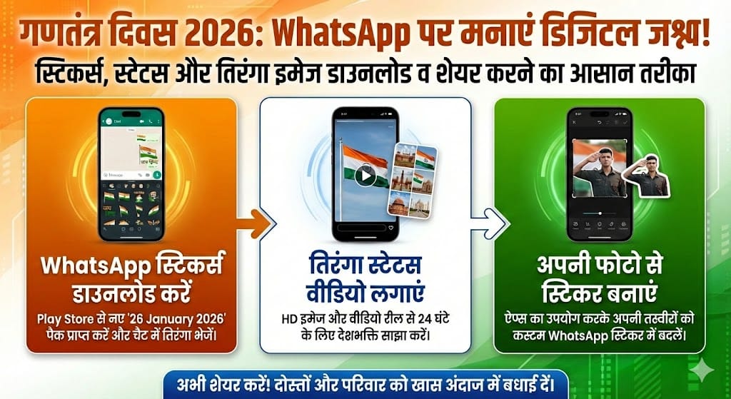 Republic Day 2026 WhatsApp Status & Stickers: Tiranga Photo Reel और Images Download कर Share कैसे करें Republic Day 2026 WhatsApp Status & Stickers: Tiranga Photo Reel और Images Download कर Share कैसे करें
