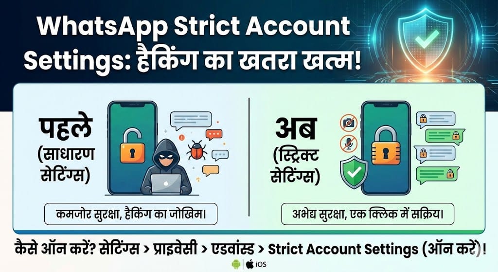 WhatsApp का सबसे बड़ा सुरक्षा कवच: Strict Account Settings ऑन करें और हैकर्स की छुट्टी करें!