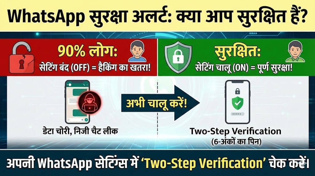 सावधान! WhatsApp पर 90% लोग कर रहे हैं यह 'बड़ी गलती', कहीं आप भी तो नहीं हैं हैकर्स के अगले शिकार? खतरे में है आपकी Private Chats! चेक करें WhatsApp की यह सेटिंग 'ON' है या 'OFF'—जानें वरना पछताना पड़ेगा