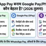 WhatsApp Pay vs Google Pay vs PhonePe: कौन है बेस्ट UPI ऐप?