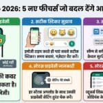 WhatsApp Upcoming Features 2026: प्राइवेसी और चैटिंग के 5 बड़े अपडेट्स