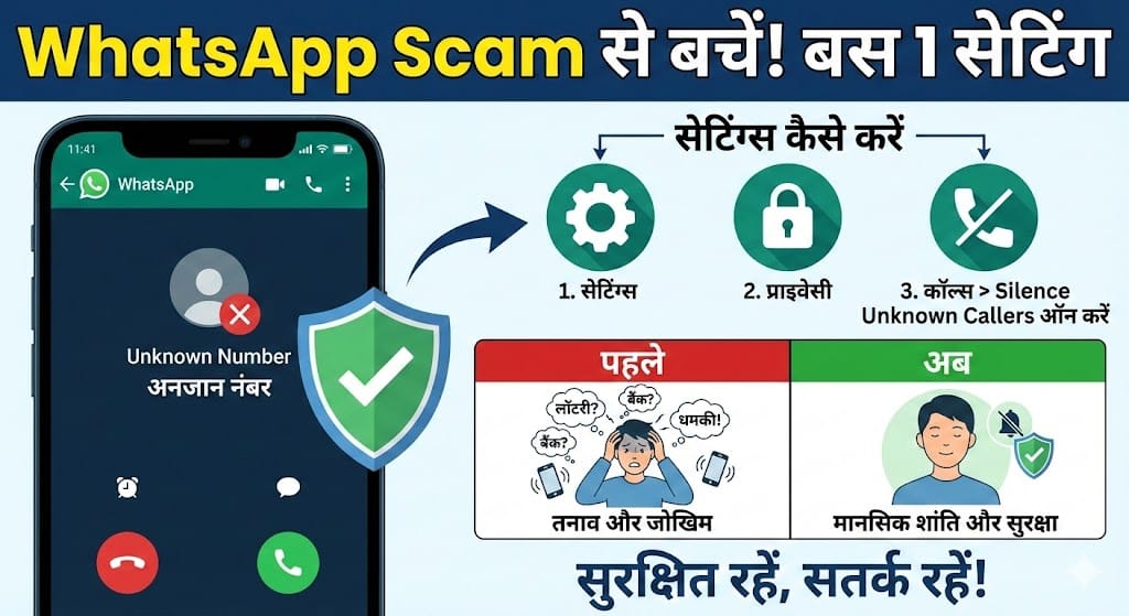 WhatsApp Scam Alert: बस एक Setting और फ्रॉड कॉल का काम तमाम!