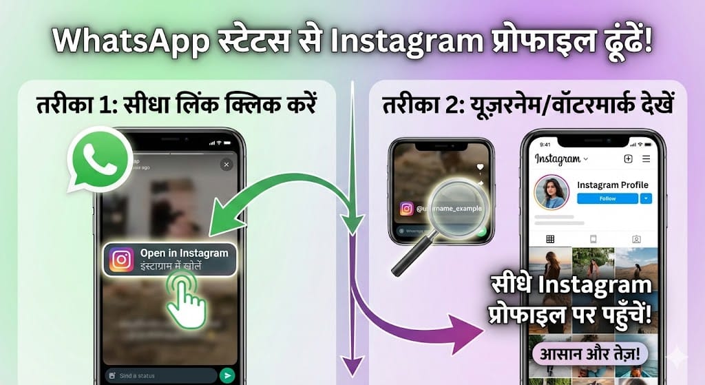 WhatsApp सीक्रेट ट्रिक: WhatsApp Status से किसी का भी Instagram प्रोफाइल कैसे ढूंढें? (100% काम करेगा) WhatsApp सीक्रेट ट्रिक: WhatsApp Status से किसी का भी Instagram प्रोफाइल कैसे ढूंढें?