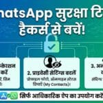 WhatsApp Security Tips: 2026 में अपने WhatsApp अकाउंट को हैकर्स और स्कैमर्स से कैसे बचाएं? जानिए 5 जरूरी सेटिंग्स