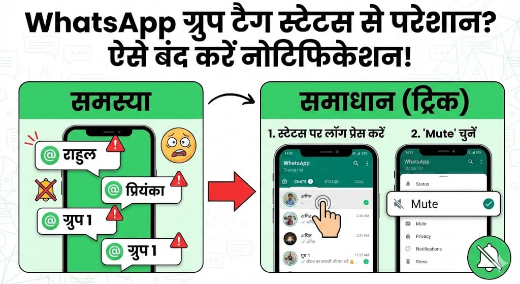 WhatsApp Tips: ग्रुप टैग स्टेटस नोटिफिकेशन से हैं परेशान? ऐसे करें हमेशा के लिए बंद! WhatsApp Tips: ग्रुप टैग स्टेटस नोटिफिकेशन से हैं परेशान? ऐसे करें हमेशा के लिए बंद!