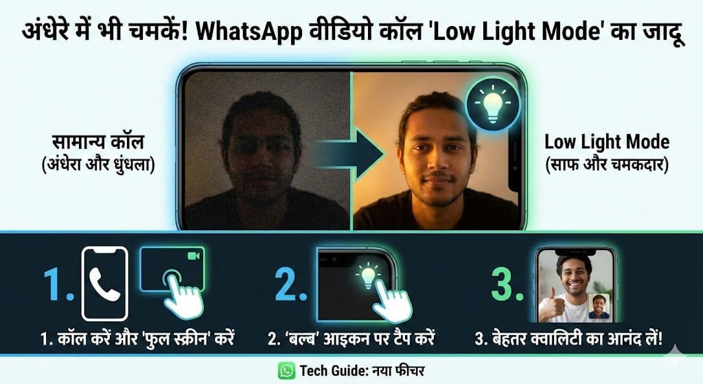 WhatsApp Low Light Mode Guide: अब अंधेरे में भी चमकेंगे चेहरे, जानें Video Call का यह Secret Trick