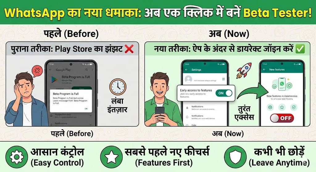 WhatsApp New Feature: अब एक क्लिक में बनें Beta Tester! ऐप में आया जादुई बटन