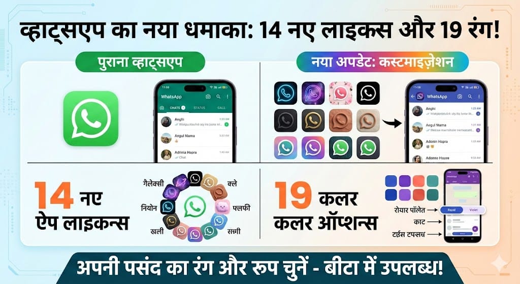 WhatsApp का नया धमाका: अब बदल सकेंगे ऐप का रंग और रूप, मिल रहे हैं 14 नए आइकन्स और 19 कलर ऑप्शन!