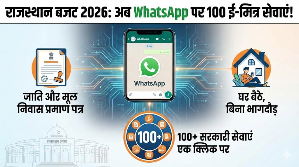 राजस्थान बजट 2026, WhatsApp ई-मित्र सेवाएं, ऑनलाइन जाति प्रमाण पत्र, दिया कुमारी बजट भाषण, WhatsApp सरकारी सेवाएं, ई-मित्र राजस्थान, डिजिटल राजस्थान