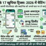WhatsApp Hidden Tricks 2026: 17 ऐसे खुफिया फीचर्स जो बदल देंगे आपके चैटिंग का अंदाज!