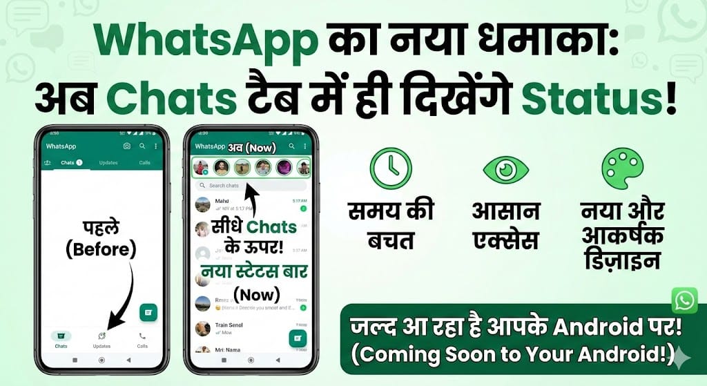 WhatsApp New Update: अब Chats टैब में दिखेंगे Status, जानें WhatsApp का धमाकेदार फीचर